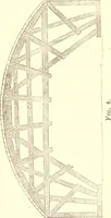 An illustration from Bridge and tunnel centres (1875)