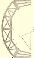 An illustration from Bridge and tunnel centres (1875)