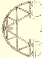 An illustration from Bridge and tunnel centres (1875)