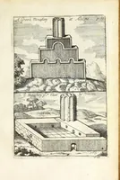 An illustration from A brief account of some travels in Hungaria, Servia, Bulgaria, Macedonia, Thessaly, Austria, Styria, Carinthia, Carniola, and Friuli : as also some observations on the gold, silver, copper, quick-silver mines, baths, and mineral waters in those parts : with the figures of some habits and remarkable places (1673)