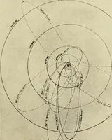 An illustration from Brief biography and popular account of the unparalleled discoveries of T. J. J. See .. (1913)