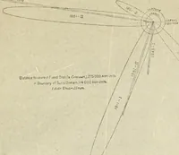 Picture 90 of 100 from Brief biography and popular account of the unparalleled discoveries of T. J. J. See .. (1913), leaf 352