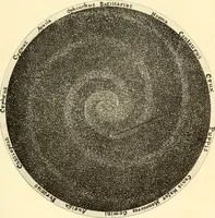 An illustration from Brief biography and popular account of the unparalleled discoveries of T. J. J. See .. (1913)