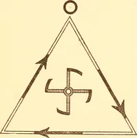 An illustration from A brief course in mediumship (1915)