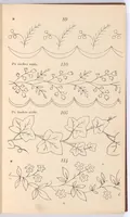 Picture 2 of 16 from Briggs & Co.'s patent transferring papers (1880), leaf 20