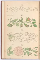 An illustration from Briggs & Co.'s patent transferring papers (1880)