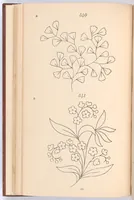 Picture 7 of 16 from Briggs & Co.'s patent transferring papers (1880), leaf 69