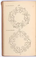 An illustration from Briggs & Co.'s patent transferring papers : protected by Her Most Gracious Majesty's Royal Letters Patent ; a warm iron passed over the backs of these papers transfers the pattern to any fabric (1883)