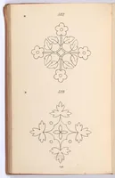 An illustration from Briggs & Co.'s patent transferring papers : protected by Her Most Gracious Majesty's Royal Letters Patent ; a warm iron passed over the backs of these papers transfers the pattern to any fabric (1883)