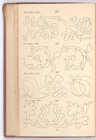 An illustration from Briggs & Co.'s patent transferring papers : protected by Her Most Gracious Majesty's Royal Letters Patent ; a warm iron passed over the backs of these papers transfers the pattern to any fabric (1883)
