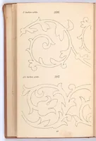 An illustration from Briggs & Co.'s patent transferring papers : protected by Her Most Gracious Majesty's Royal Letters Patent ; a warm iron passed over the backs of these papers transfers the pattern to any fabric (1883)