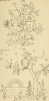 An illustration from Briggs & Co.'s patent transferring papers : protected by Her Most Gracious Majesty's royal letters patent (1880)