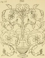 An illustration from Briggs & Co.'s patent transferring papers : protected by Her Most Gracious Majesty's royal letters patent (1880)