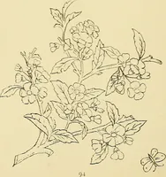 An illustration from Briggs & Co.'s patent transferring papers : protected by Her Most Gracious Majesty's royal letters patent (1880)