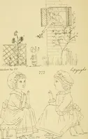 An illustration from Briggs & Co.'s patent transferring papers : protected by Her Most Gracious Majesty's royal letters patent (1880)