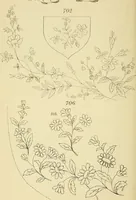 An illustration from Briggs & Co.'s patent transferring papers : protected by Her Most Gracious Majesty's royal letters patent (1880)