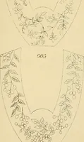 An illustration from Briggs & Co.'s patent transferring papers : protected by Her Most Gracious Majesty's royal letters patent (1880)