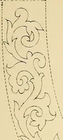 An illustration from Briggs & Co.'s patent transferring papers : protected by Her Most Gracious Majesty's royal letters patent (1880)