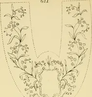 An illustration from Briggs & Co.'s patent transferring papers : protected by Her Most Gracious Majesty's royal letters patent (1880)