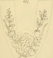 An illustration from Briggs & Co.'s patent transferring papers : protected by Her Most Gracious Majesty's royal letters patent (1880)