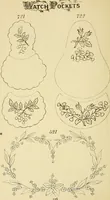 An illustration from Briggs & Co.'s patent transferring papers : protected by Her Most Gracious Majesty's royal letters patent (1880)