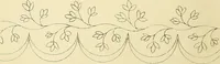 An illustration from Briggs & Co.'s patent transferring papers : protected by Her Most Gracious Majesty's royal letters patent (1880)