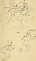 An illustration from Briggs & Co.'s patent transferring papers : protected by Her Most Gracious Majesty's royal letters patent (1880)
