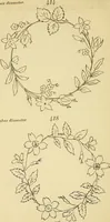 An illustration from Briggs & Co.'s patent transferring papers : protected by Her Most Gracious Majesty's royal letters patent (1880)