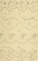 An illustration from Briggs & Co.'s patent transferring papers : protected by Her Most Gracious Majesty's royal letters patent (1880)