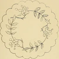 An illustration from Briggs & Co.'s patent transferring papers : protected by Her Most Gracious Majesty's royal letters patent (1880)
