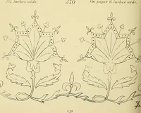An illustration from Briggs & Co.'s patent transferring papers : protected by Her Most Gracious Majesty's royal letters patent (1880)