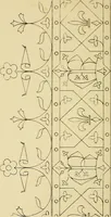 An illustration from Briggs & Co.'s patent transferring papers : protected by Her Most Gracious Majesty's royal letters patent (1880)