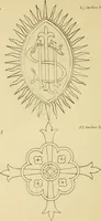 An illustration from Briggs & Co.'s patent transferring papers : protected by Her Most Gracious Majesty's royal letters patent (1880)