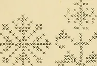 An illustration from Briggs & Co.'s patent transferring papers : protected by Her Most Gracious Majesty's royal letters patent (1880)