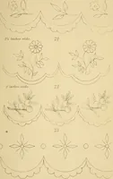 An illustration from Briggs & Co.'s patent transferring papers : protected by Her Most Gracious Majesty's royal letters patent (1880)