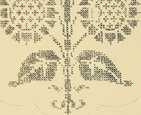 An illustration from Briggs & Co.'s patent transferring papers : protected by Her Most Gracious Majesty's royal letters patent (1880)