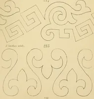 An illustration from Briggs & Co.'s patent transferring papers : protected by Her Most Gracious Majesty's royal letters patent (1880)