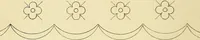 An illustration from Briggs & Co.'s patent transferring papers : protected by Her Most Gracious Majesty's royal letters patent (1880)