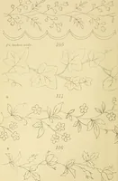 An illustration from Briggs & Co.'s patent transferring papers : protected by Her Most Gracious Majesty's royal letters patent (1880)