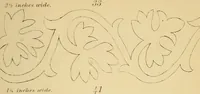 An illustration from Briggs & Co.'s patent transferring papers : protected by Her Most Gracious Majesty's royal letters patent (1880)