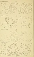 An illustration from Briggs & Co.'s patent transferring papers : protected by Her Most Gracious Majesty's royal letters patent (1880)