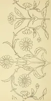 An illustration from Briggs & Co.'s patent transferring papers : protected by Her Most Gracious Majesty's royal letters patent (1880)