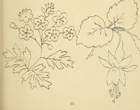 An illustration from Briggs & Co.'s patent transferring papers : protected by Her Most Gracious Majesty's royal letters patent (1880)