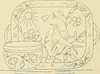 Picture 174 of 346 from Briggs & Co.'s patent transferring papers : patented for the United States of America (1880), leaf 107
