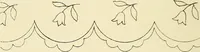 Picture 4 of 346 from Briggs & Co.'s patent transferring papers : patented for the United States of America (1880), leaf 11