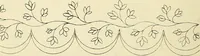 Picture 5 of 346 from Briggs & Co.'s patent transferring papers : patented for the United States of America (1880), leaf 11