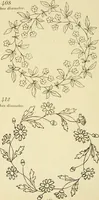 Picture 199 of 346 from Briggs & Co.'s patent transferring papers : patented for the United States of America (1880), leaf 119