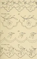 Picture 6 of 346 from Briggs & Co.'s patent transferring papers : patented for the United States of America (1880), leaf 12
