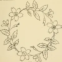An illustration from Briggs & Co.'s patent transferring papers : patented for the United States of America (1880)