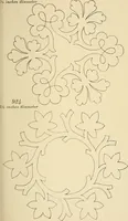 Picture 206 of 346 from Briggs & Co.'s patent transferring papers : patented for the United States of America (1880), leaf 124